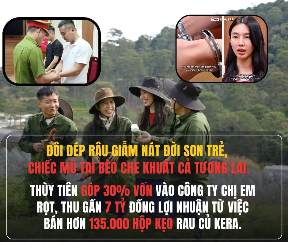 Hoa Hậu Thùy Tiên bị khởi tố vụ kẹo kera